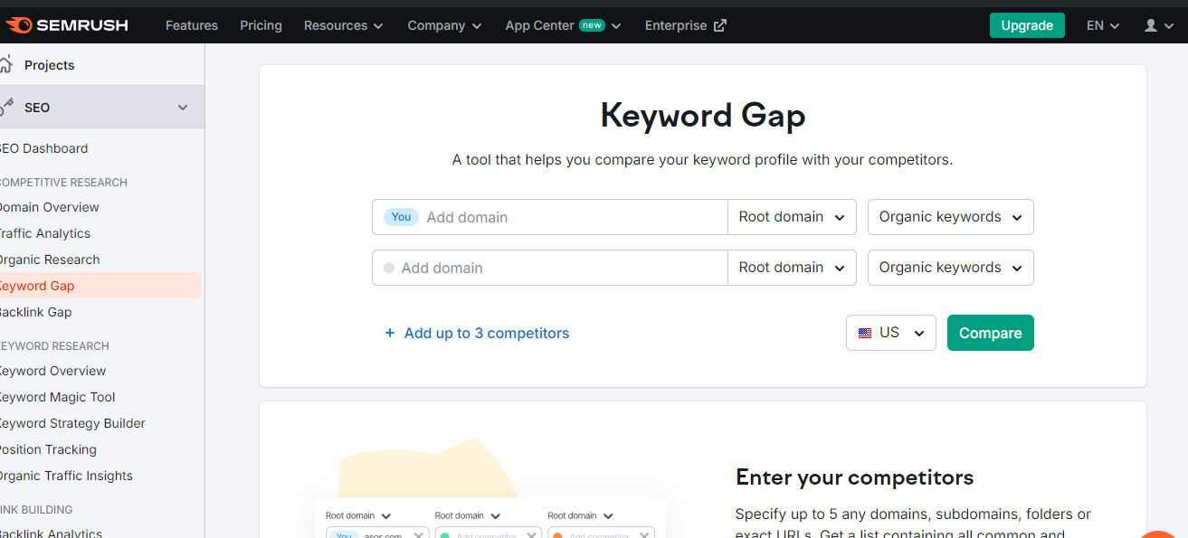 Semrush keywords research tool