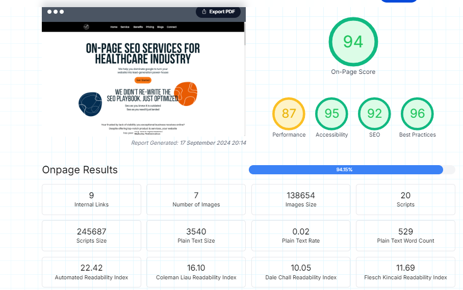 on page seo audit